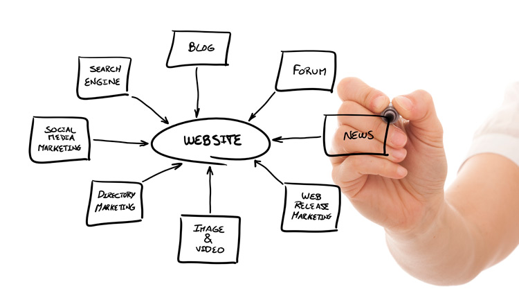 websites_planning-strategy-om2