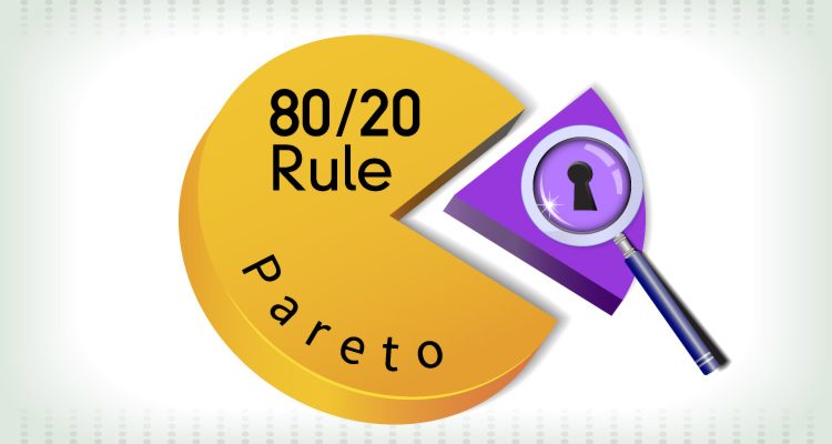 80 / 20 Rule for marketing